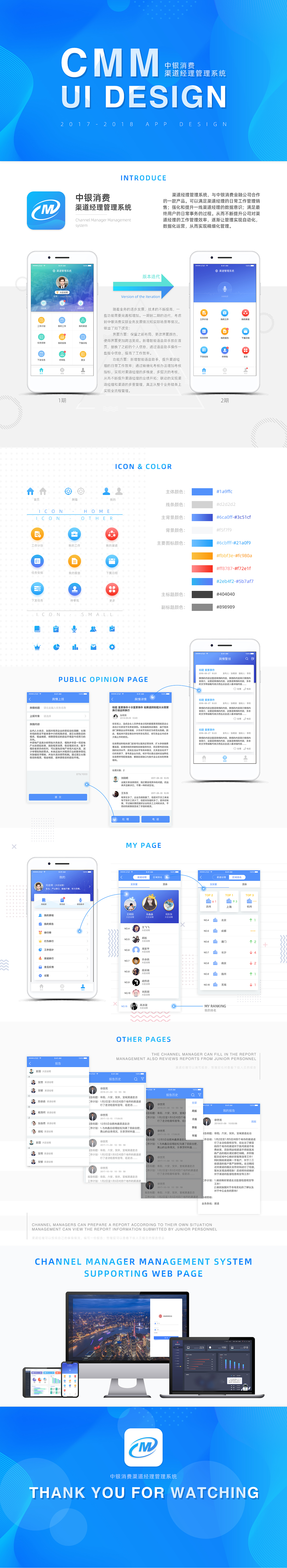 Channel Manager Management system