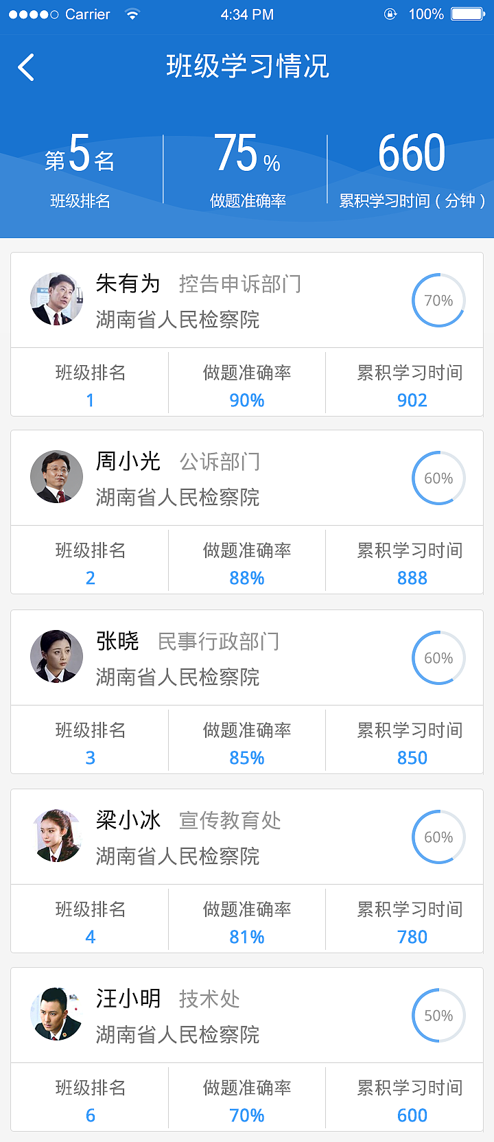 视频学习/考试APP（图ZMTkyOTA5MDc2） - APP界面 - 站酷设计师小微isme原创素材 - 站酷ZCOOL