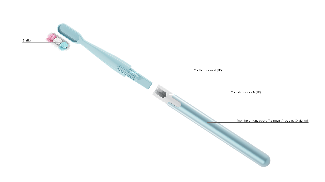 Huggah Toothbrush 呼噶牙刷设计（图ZMjQzNzEyMTA4） - 生活用品 - 站酷设计师许乐行原创素材 - 站酷ZCOOL