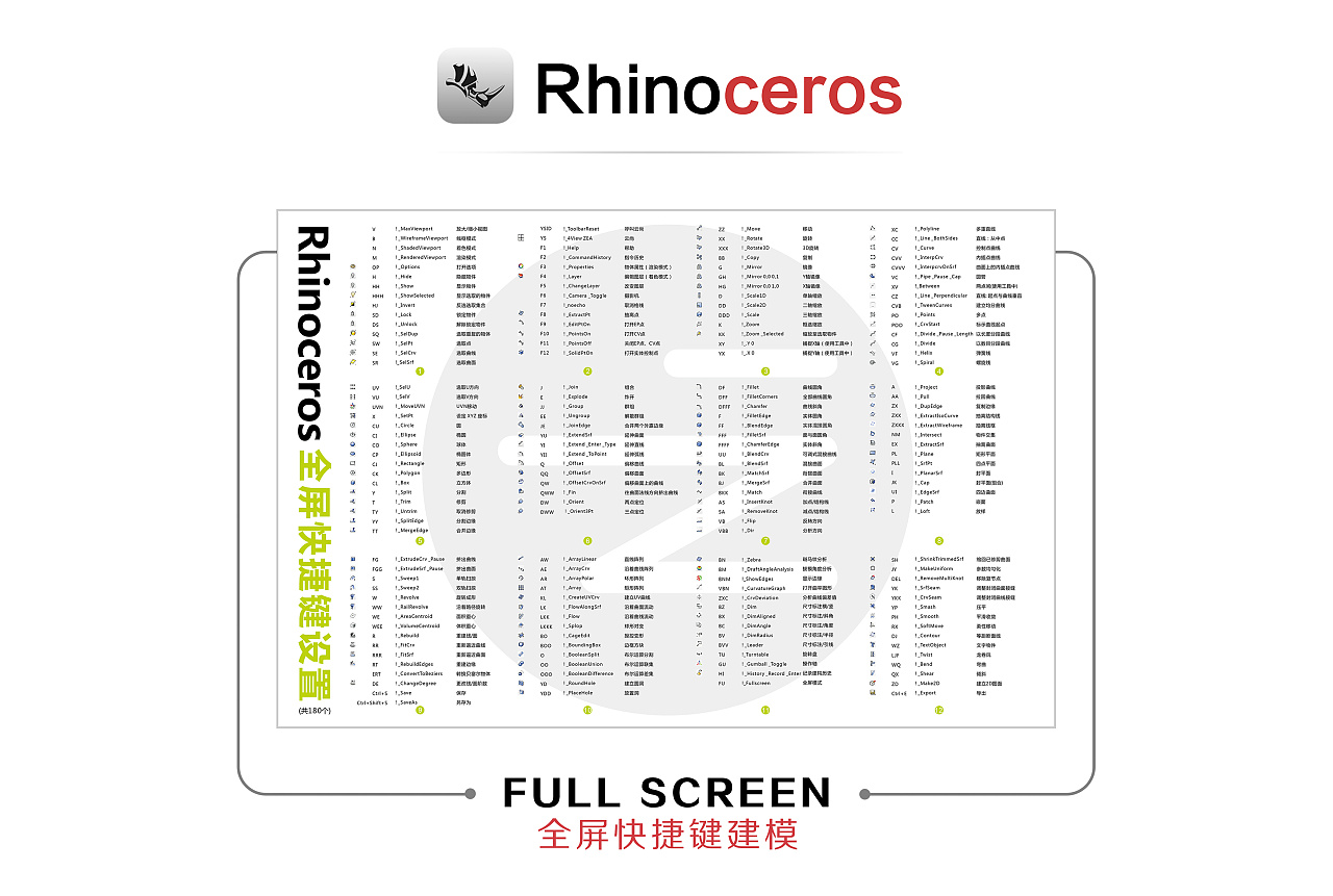 vsr,t-spline,grasshopper,lunchbox,weaverbird,kangaoo,keyshot