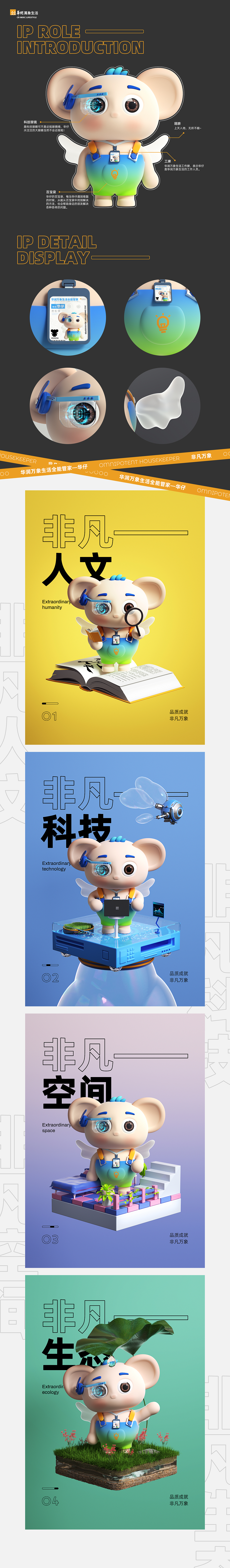 华仔——华润万象生活IP设计