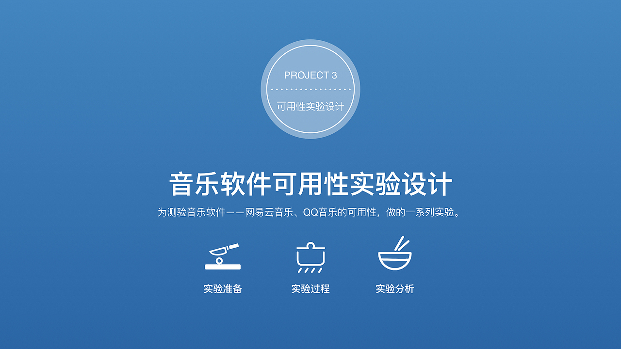 音乐软件可用性实验设计（图ZOTA3NzU1MzI=） - 其他 - 站酷设计师bennis原创素材 - 站酷ZCOOL
