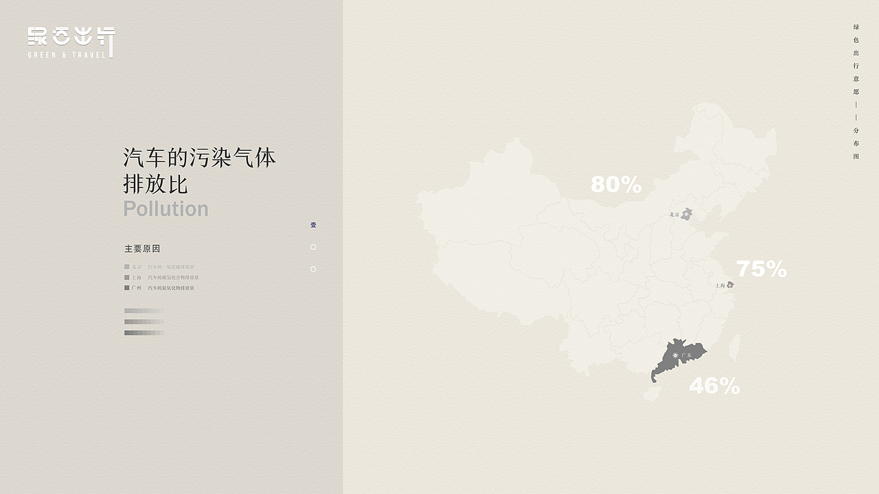 绿色出行（图ZMTk0ODgxOTg0） - 运营设计 - 站酷设计师烂菜叶登录原创素材 - 站酷ZCOOL
