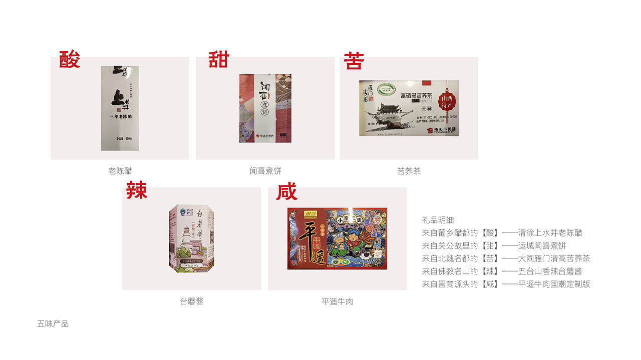 2020 万科新春礼盒（图ZMjAwMDExMTgw） - 包装 - 站酷设计师王勇woyotime原创素材 - 站酷ZCOOL