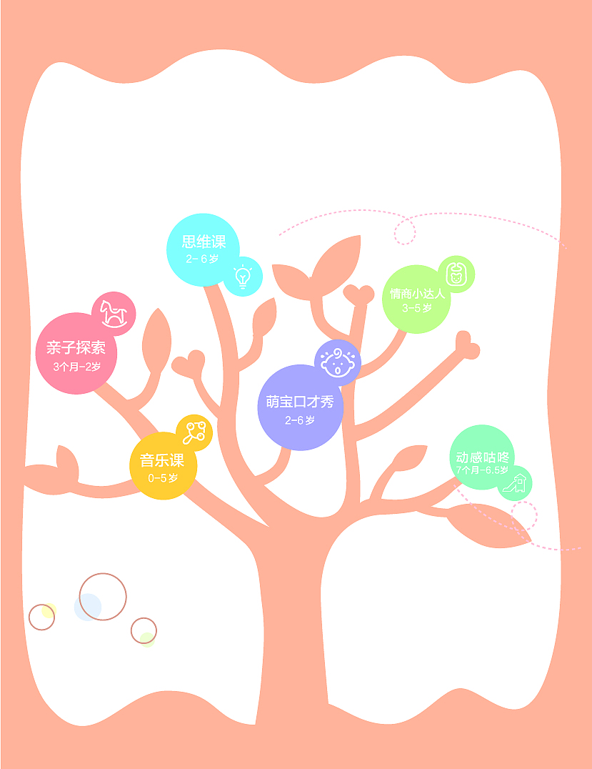 app端 电商 详情页（图ZMjE0MTg2OTk2） - APP界面 - 站酷设计师wuhuan851217原创素材 - 站酷ZCOOL