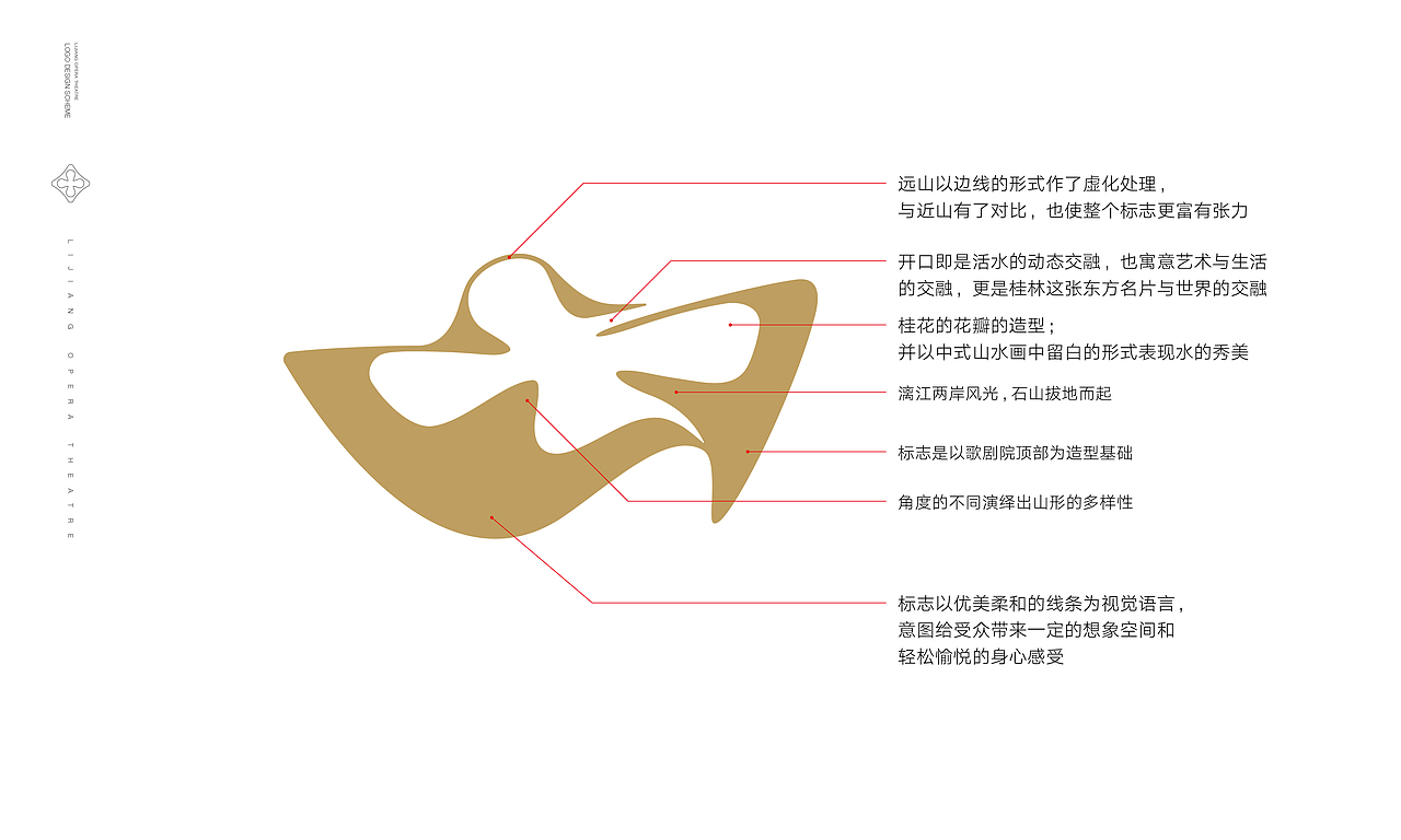 漓江歌剧院logo设计