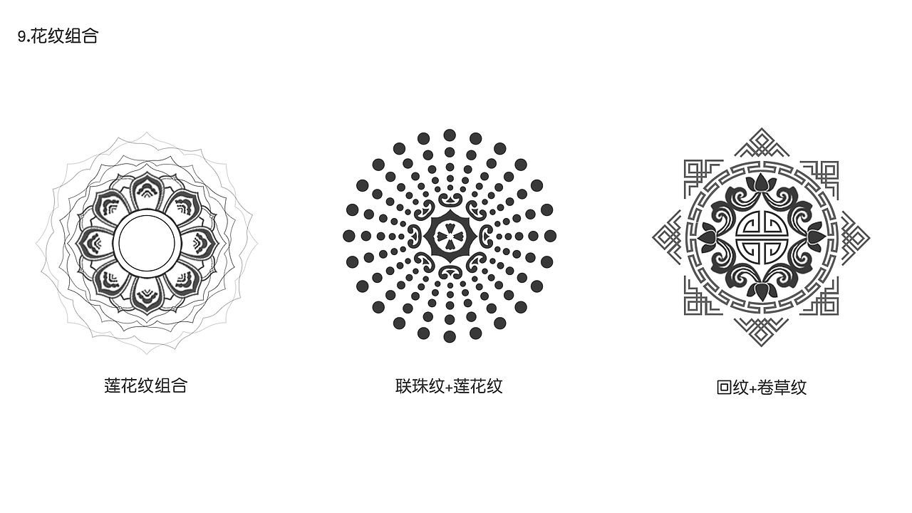 唐代纹样搜集研究及延展设计