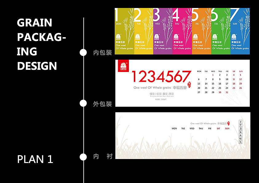 2014 五谷礼盒包装（图ZMTM3NTE3OTY=） - 包装 - 站酷设计师崔光旭KRIS原创素材 - 站酷ZCOOL