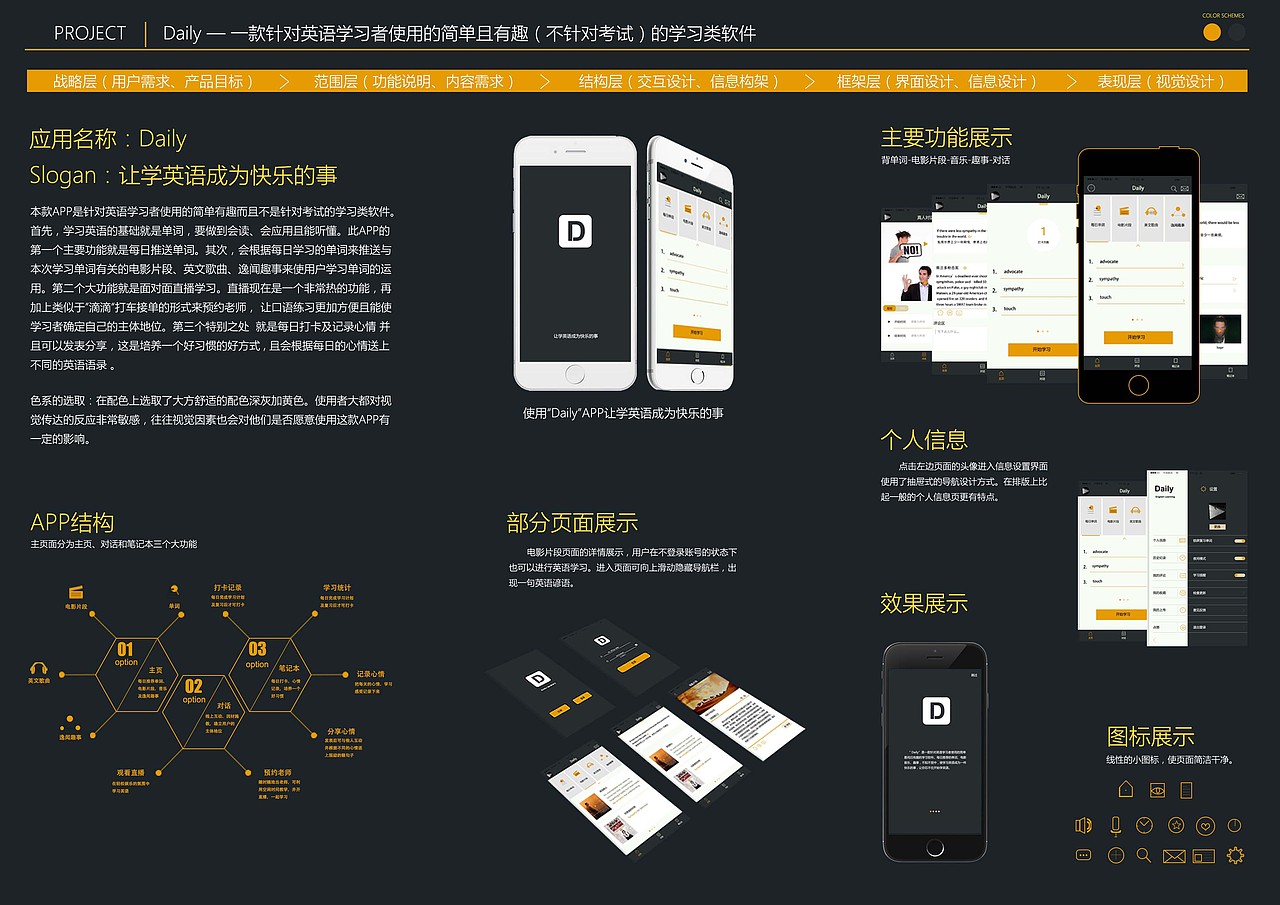 APP（图ZMTA0Nzc1MjUy） - 交互/UE - 站酷设计师徙鹿不迷路原创素材 - 站酷ZCOOL