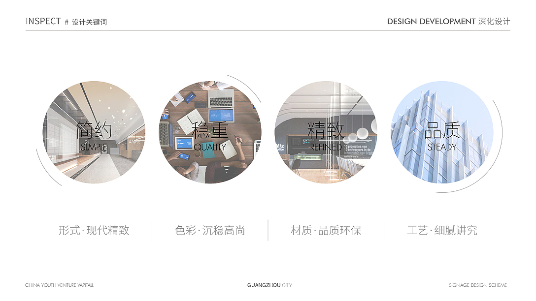 广州·创投小镇·中国青创板孵化基地（图ZMjMwNzEyMDQ4） - 商业空间设计 - 站酷设计师肥鹏戴妃原创素材 - 站酷ZCOOL