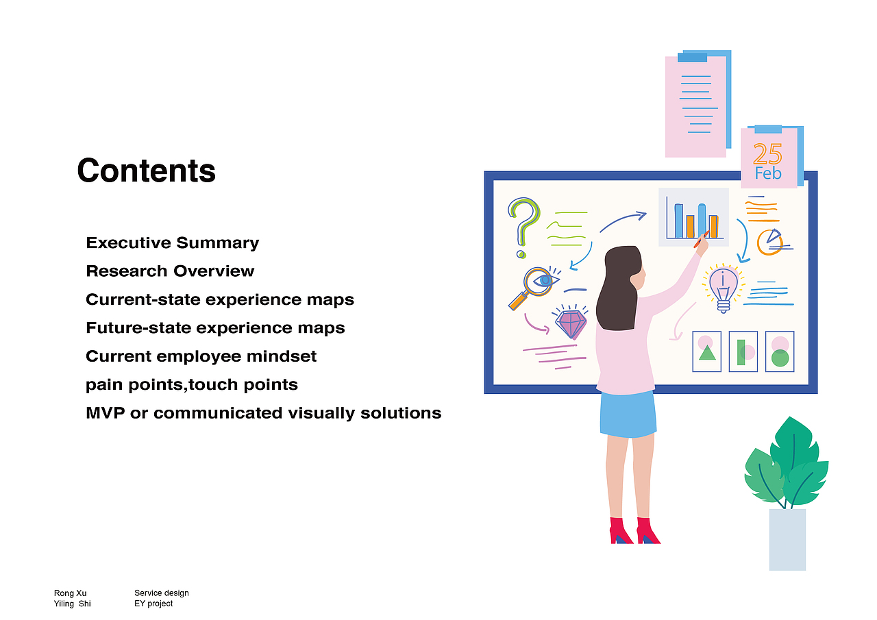 EY 新人入职培训