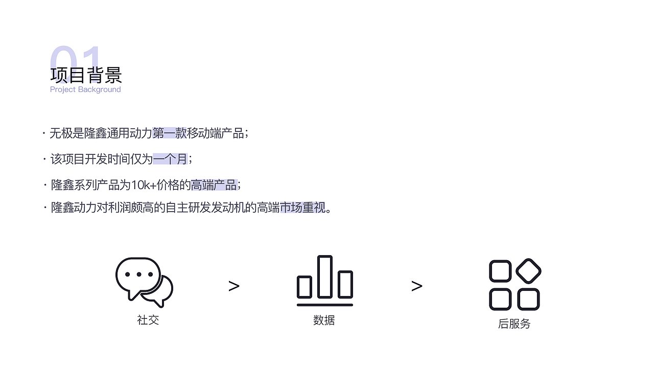 UI&UE作品集（图ZMTQ1NDMwMjQ0） - APP界面 - 站酷设计师aKikii原创素材 - 站酷ZCOOL