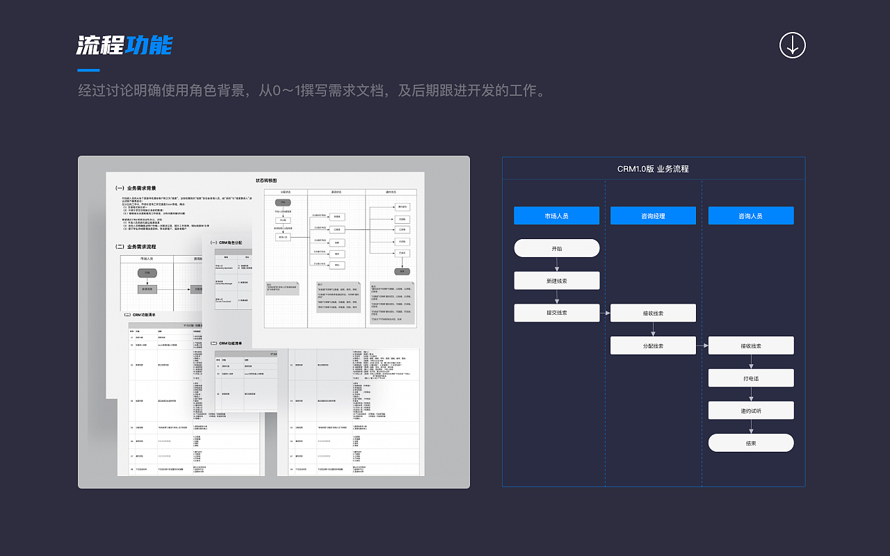 2021作品集_找工作啦