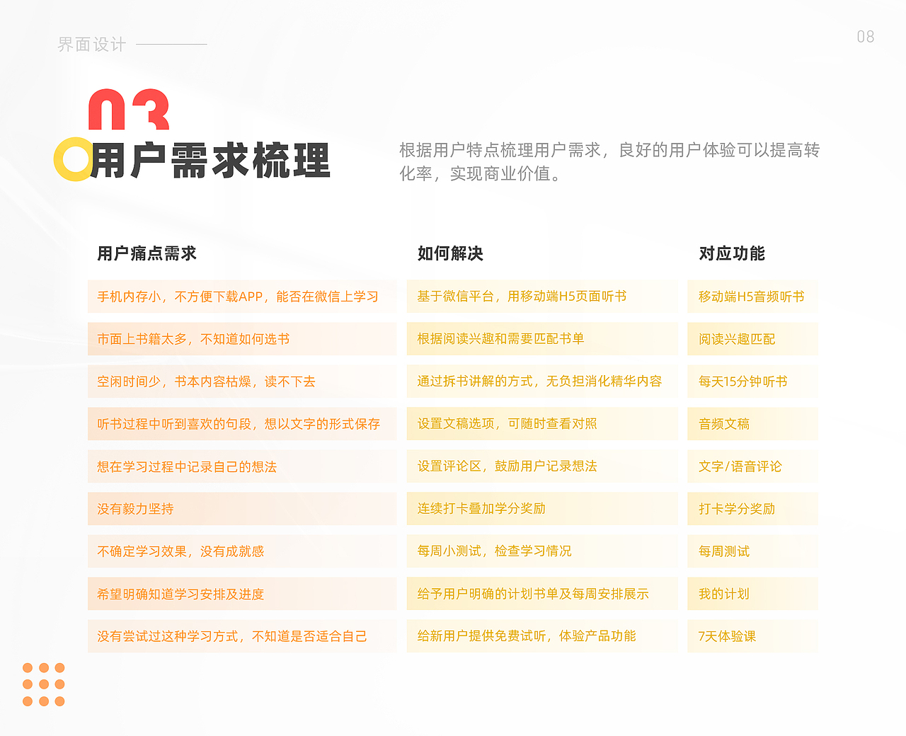 2021|设计作品集