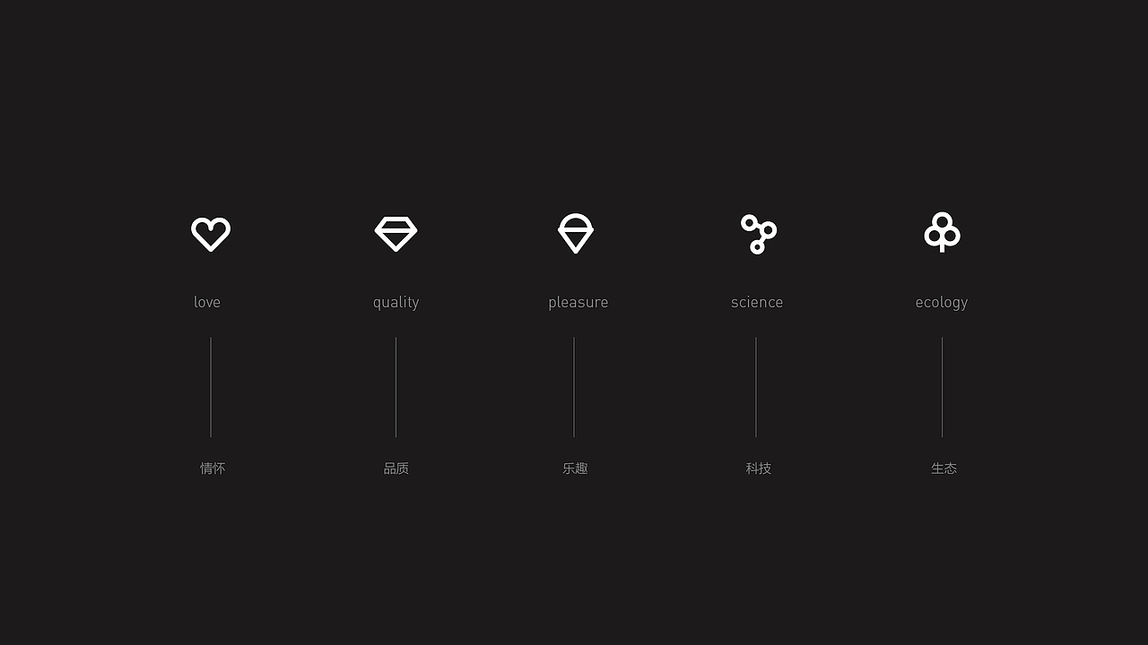 JMGO 品牌视觉（图ZNjEzNjEyMzY=） - 品牌 - 站酷设计师阁楼妖怪原创素材 - 站酷ZCOOL