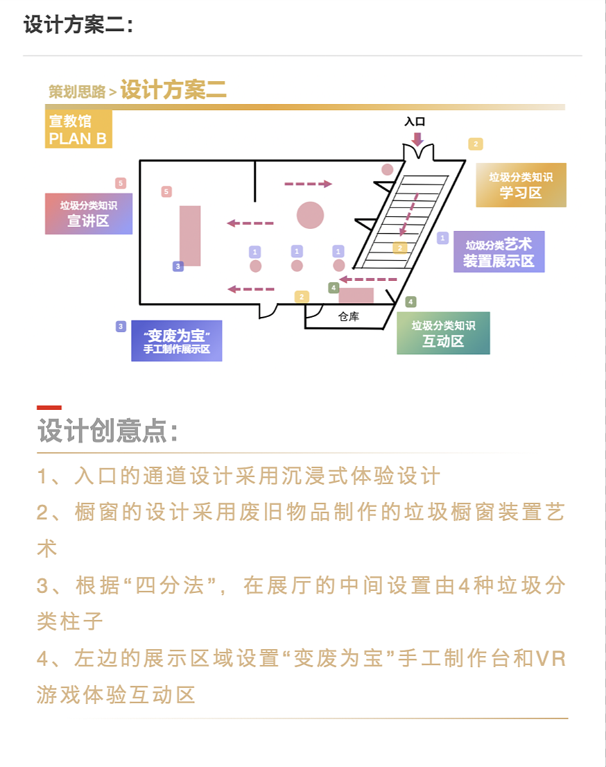 垃圾分类宣教展示馆——湖州南浔练市练溪家园HIDC实案（图ZMTkxODE3NjI4） - 展陈设计 - 站酷设计师Xu梦原创素材 - 站酷ZCOOL