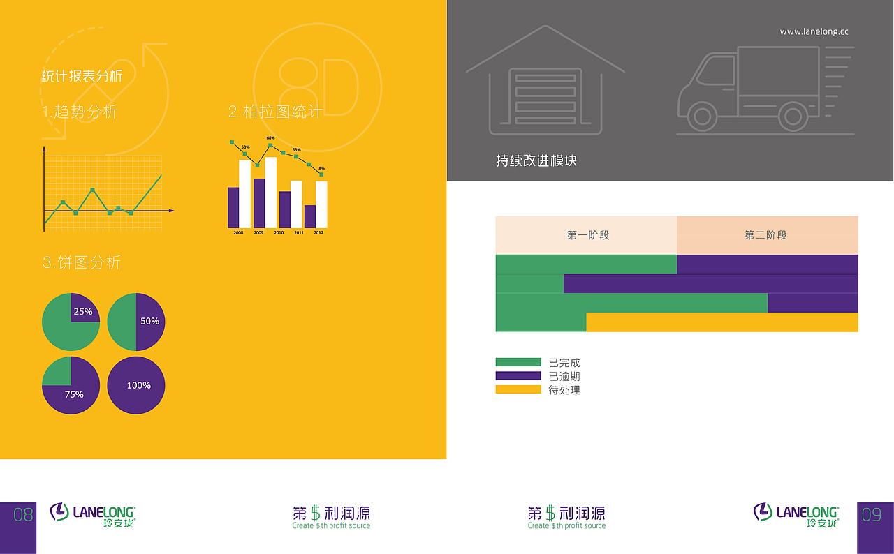 玲安珑标志与画册设计（图ZODUxMDM3NjQ=） - 品牌 - 站酷设计师早DESIGN原创素材 - 站酷ZCOOL