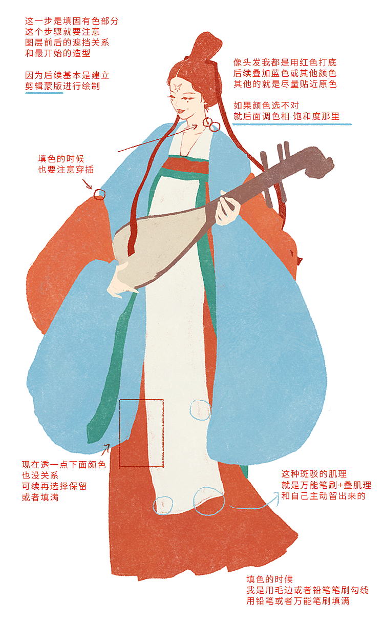 「华裳九州」汉服插画×教程(图ZMjMzODUxMDU2) - 创作习作 - 站酷设计师Giggle橙子原创素材 - 站酷ZCOOL
