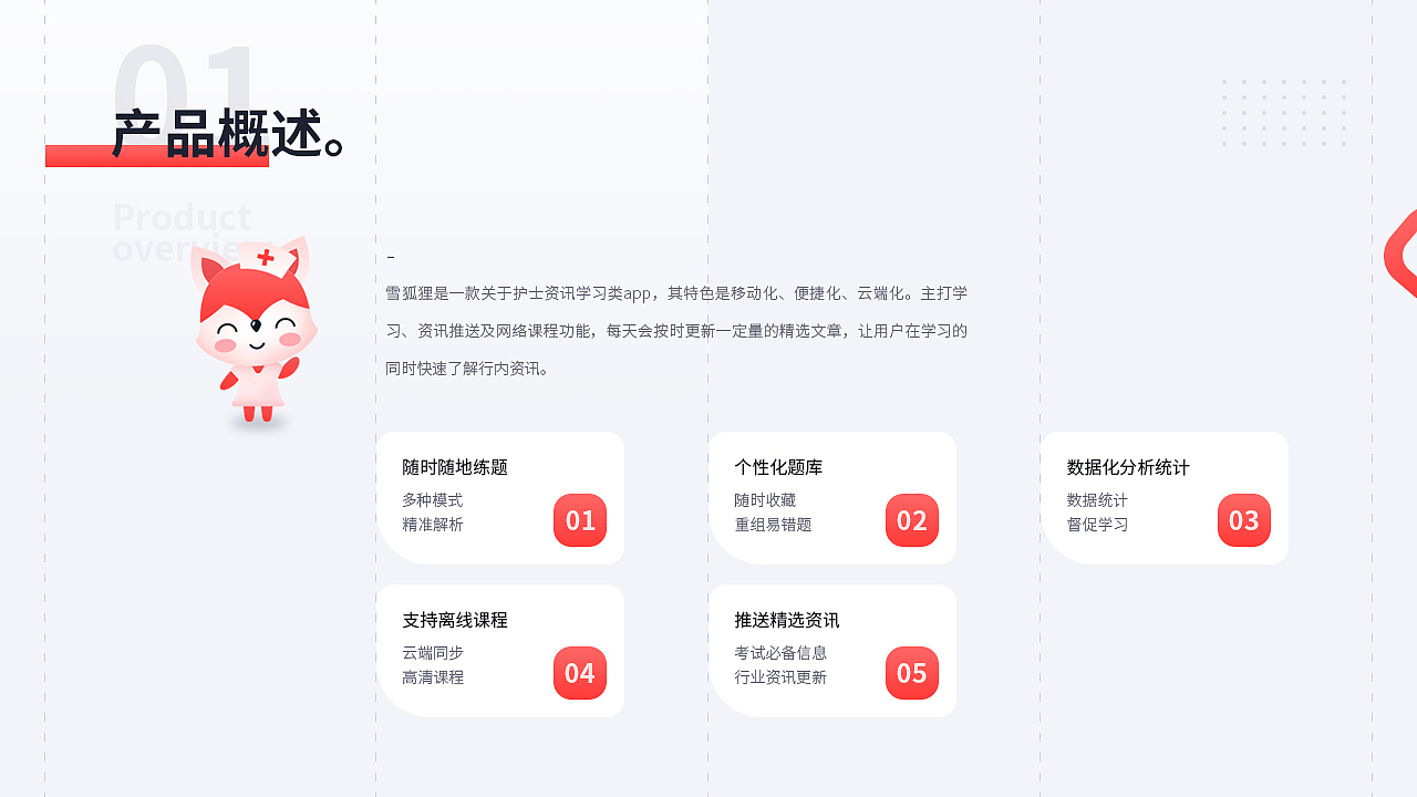 雪狐狸改版设计项目复盘（图ZMjI1NTg2OTUy） - APP界面 - 站酷设计师爱设计的小施主原创素材 - 站酷ZCOOL