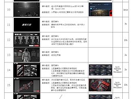 游戏UI
