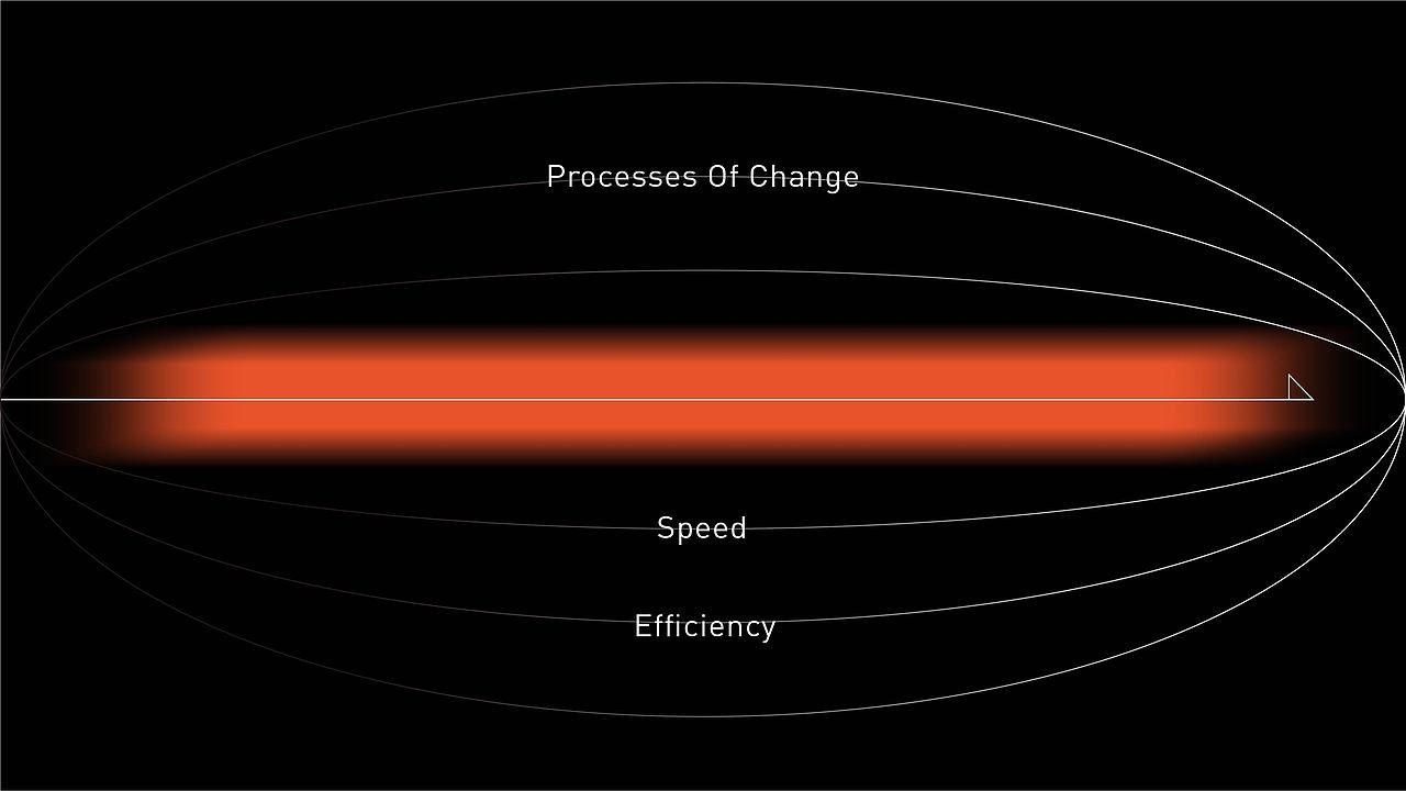 九其汽车维护品牌形象设计