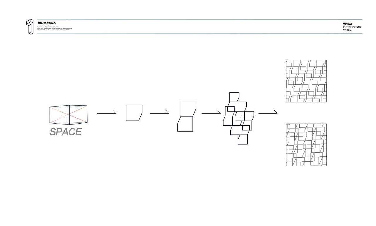 天泰项目(三套视觉形象定位)