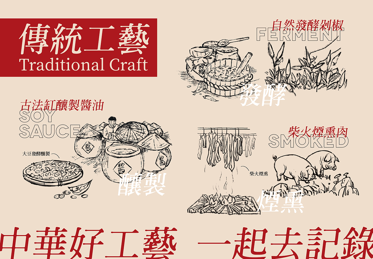 餐饮品牌设计 | 饭乎中华快煮广东煲仔饭美食粤菜餐厅