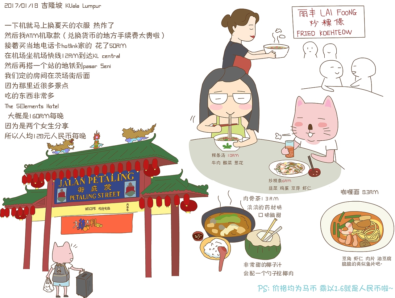 旅行漫画日记（图ZNzUxNzU2MDg=） - 单幅漫画 - 站酷设计师大喜的笔记本原创素材 - 站酷ZCOOL