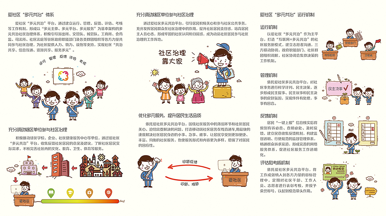 多元共治折页（图ZODEyNDMyNDA=） - 书籍/画册 - 站酷设计师色鸡湿丶周原创素材 - 站酷ZCOOL