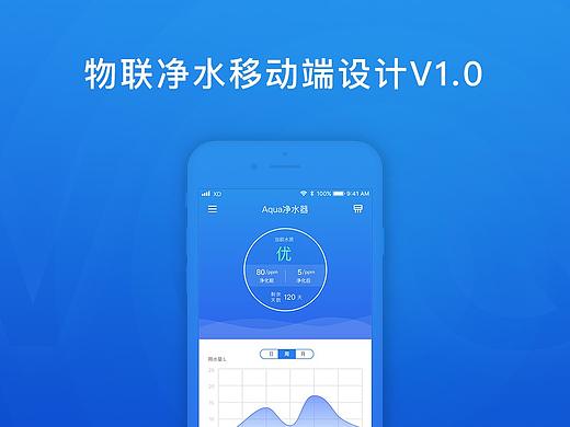 VSQ物联净水