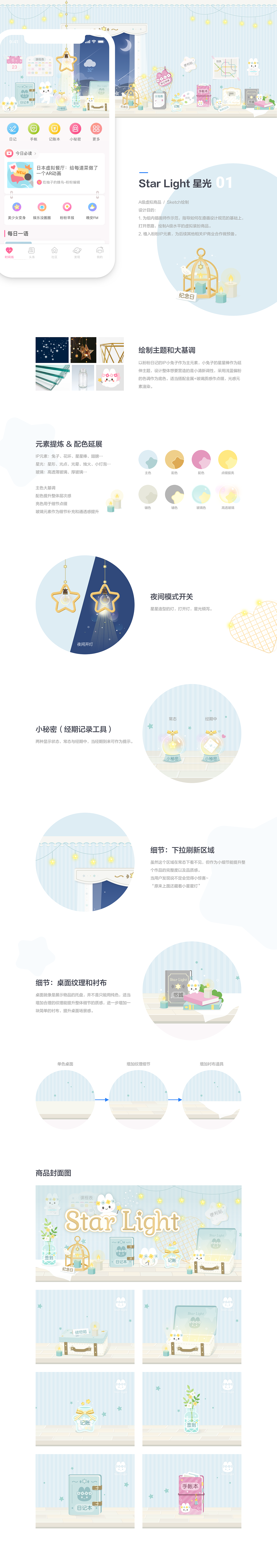 虚拟装扮主题设计（图ZMTY3NDUxOTky） - 商业插画 - 站酷设计师Neko阿喵原创素材 - 站酷ZCOOL