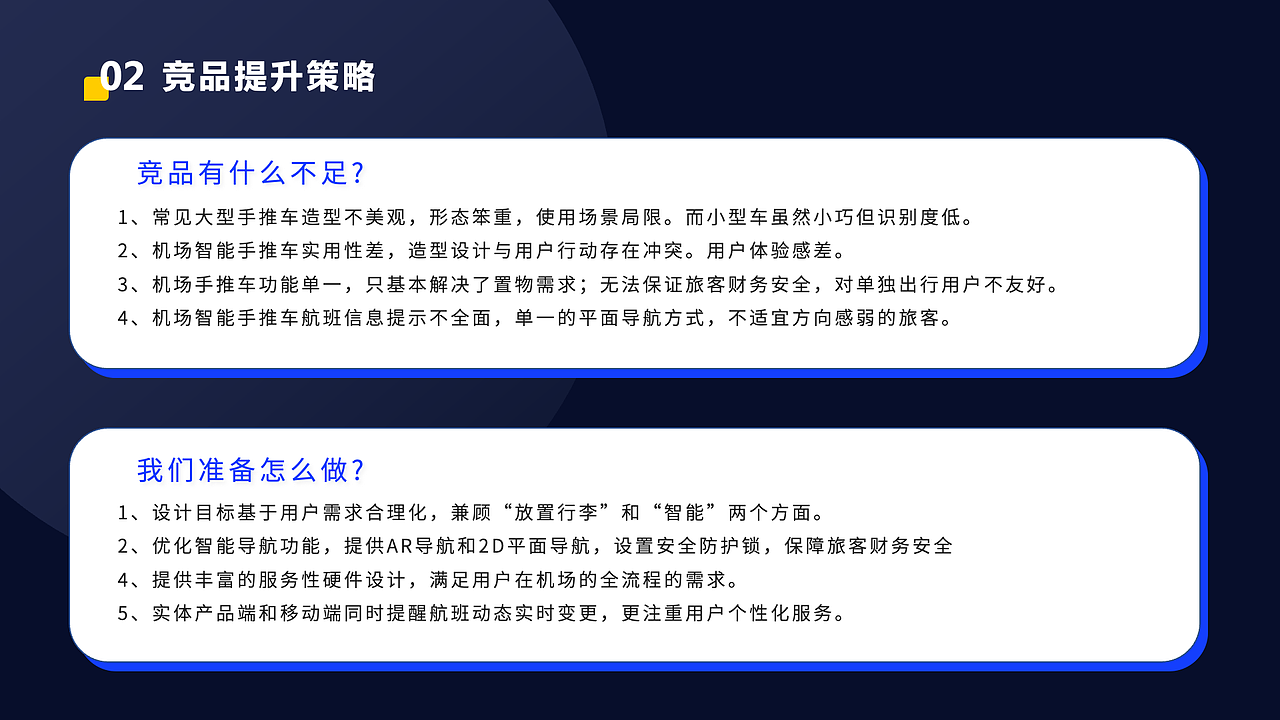 2020作品集（图ZMjQ4OTMxMDc2） - 交互/UE - 站酷设计师Cos小橘子原创素材 - 站酷ZCOOL