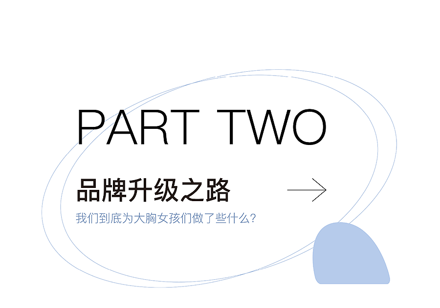 奶糖派 x inDare | “大杯文胸” 品牌策略全案服务