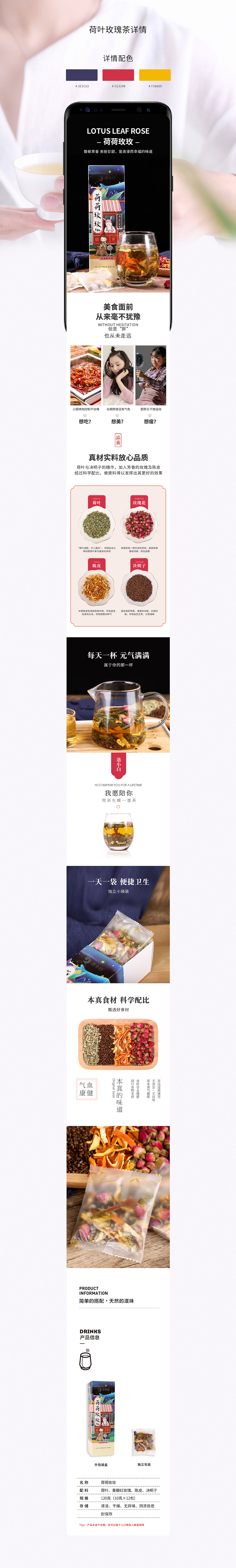 茶包/身体乳/尿不湿详情页设计×6