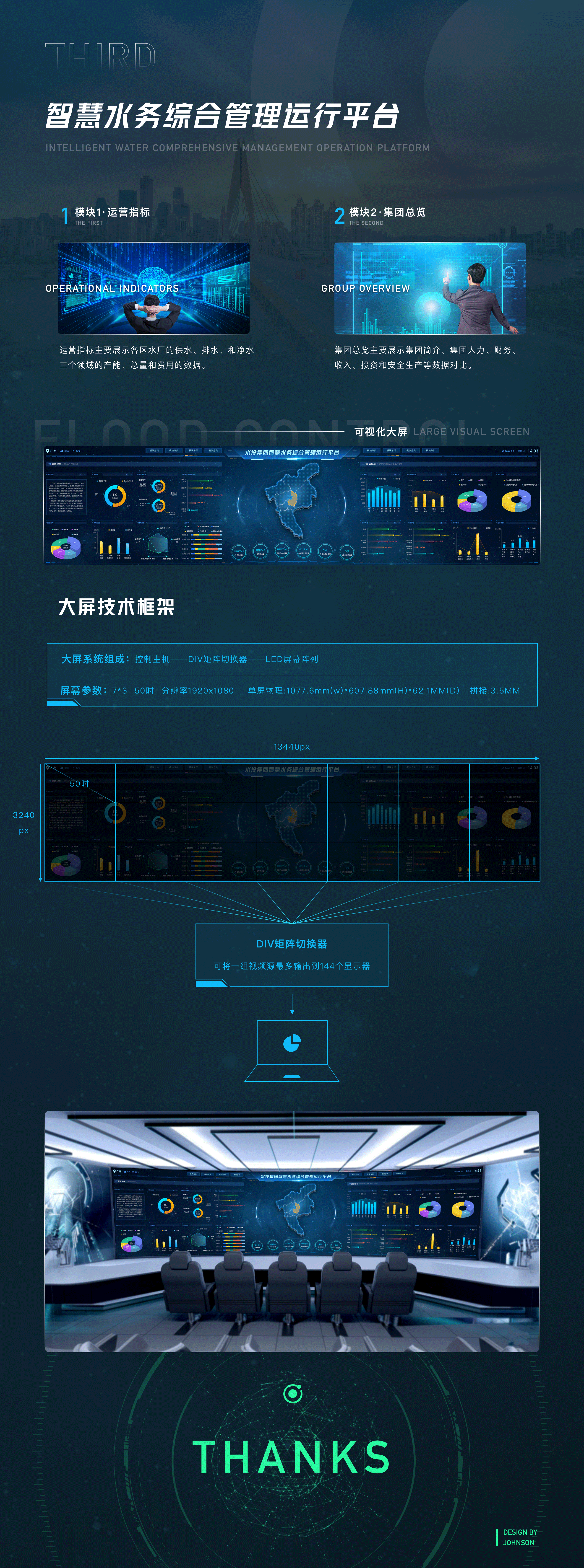 数据可视化项目合集（图ZMjQ4MzU1ODky） - 软件界面 - 站酷设计师庄森先生原创素材 - 站酷ZCOOL