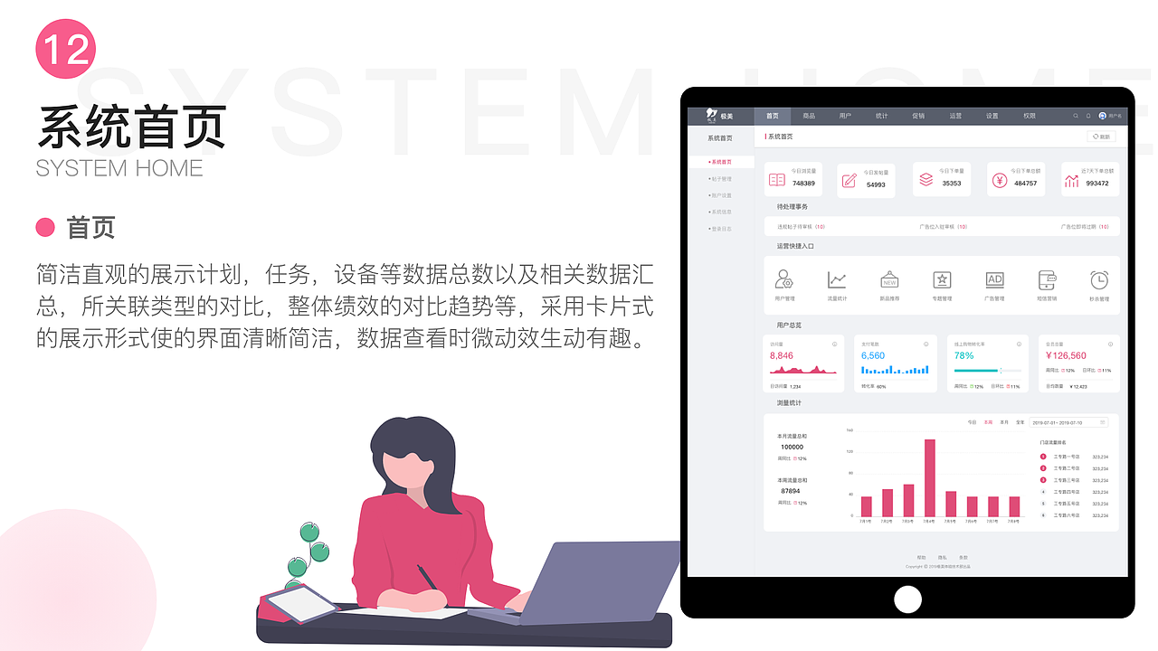 后台管理系统（图ZMjU3MTIzMzcy） - 其他网页 - 站酷设计师小K518原创素材 - 站酷ZCOOL