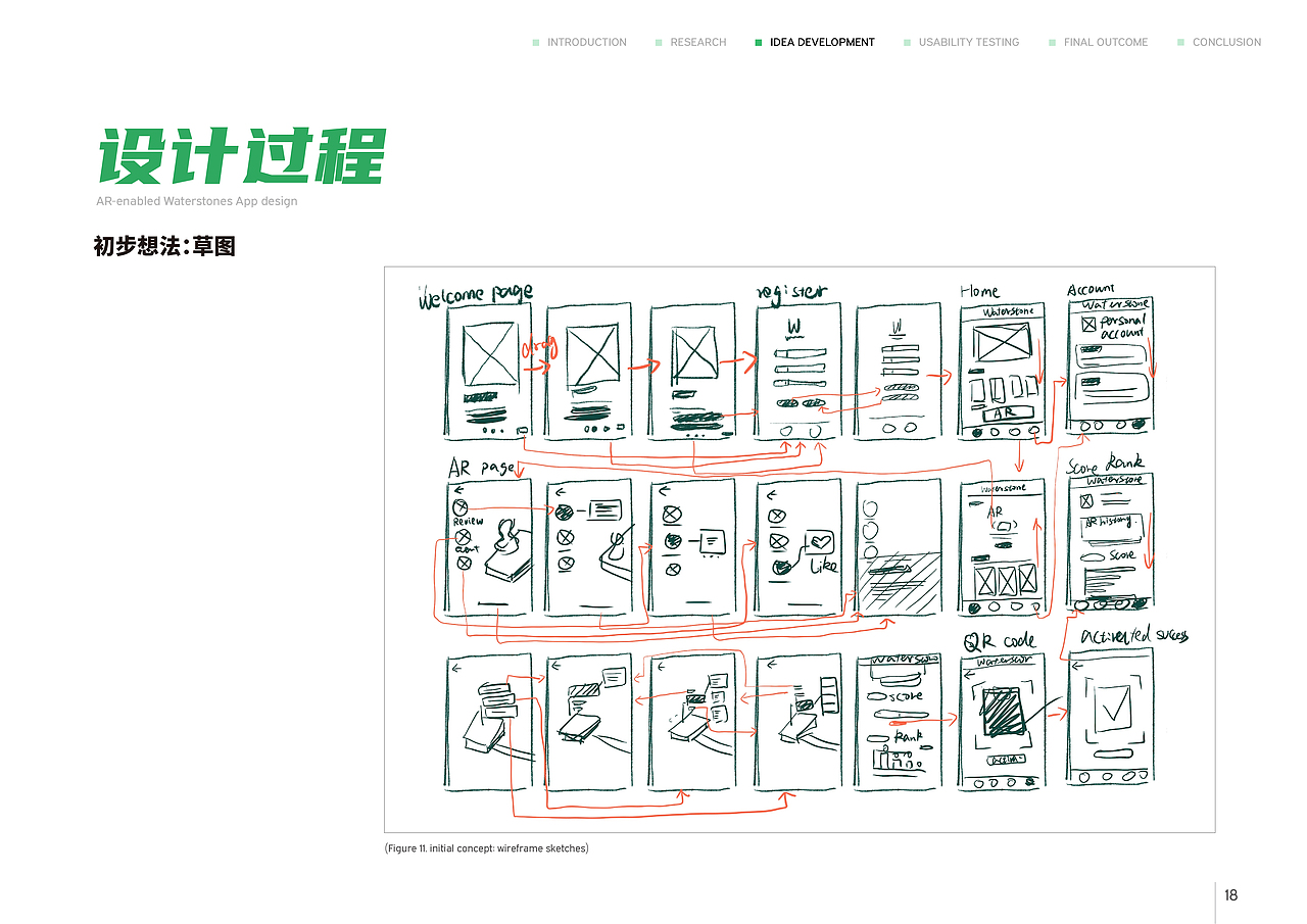 水石书店功能UI设计