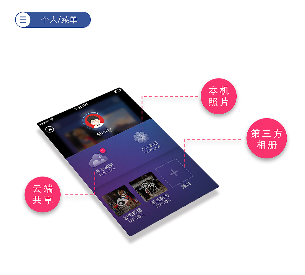 云相册（图ZMTM2MjU3Mjg=） - APP界面 - 站酷设计师像素工作室原创素材 - 站酷ZCOOL