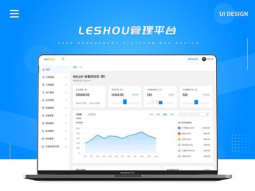 LESHOU刷脸后台管理系统