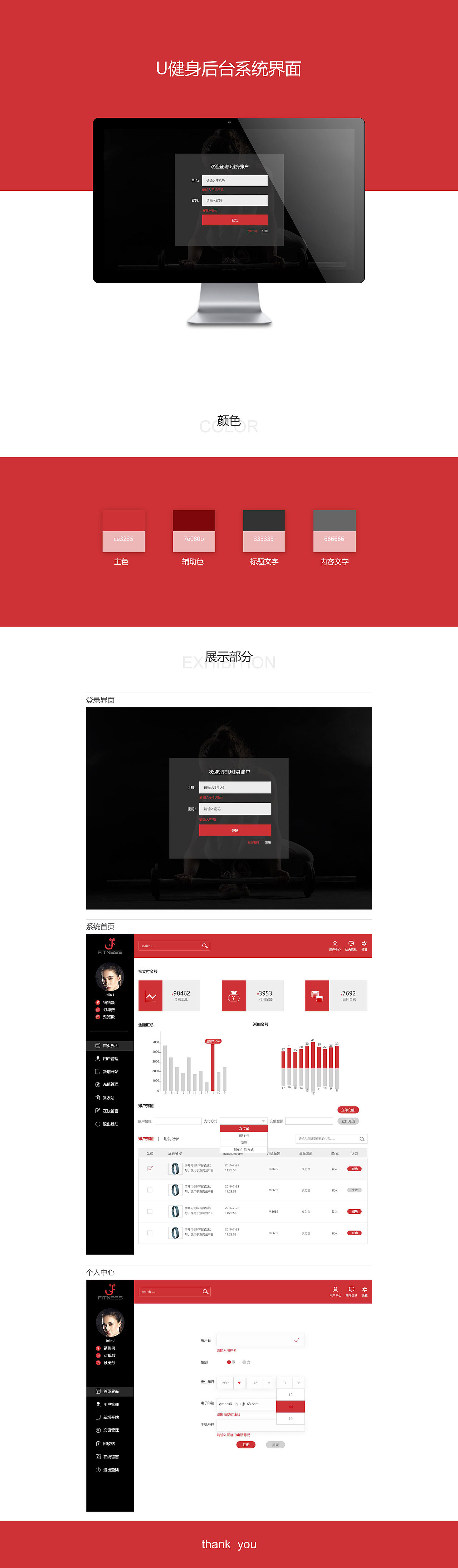 后台系统（图ZMTE0MzAxMjI0） - 其他网页 - 站酷设计师Z89070798原创素材 - 站酷ZCOOL