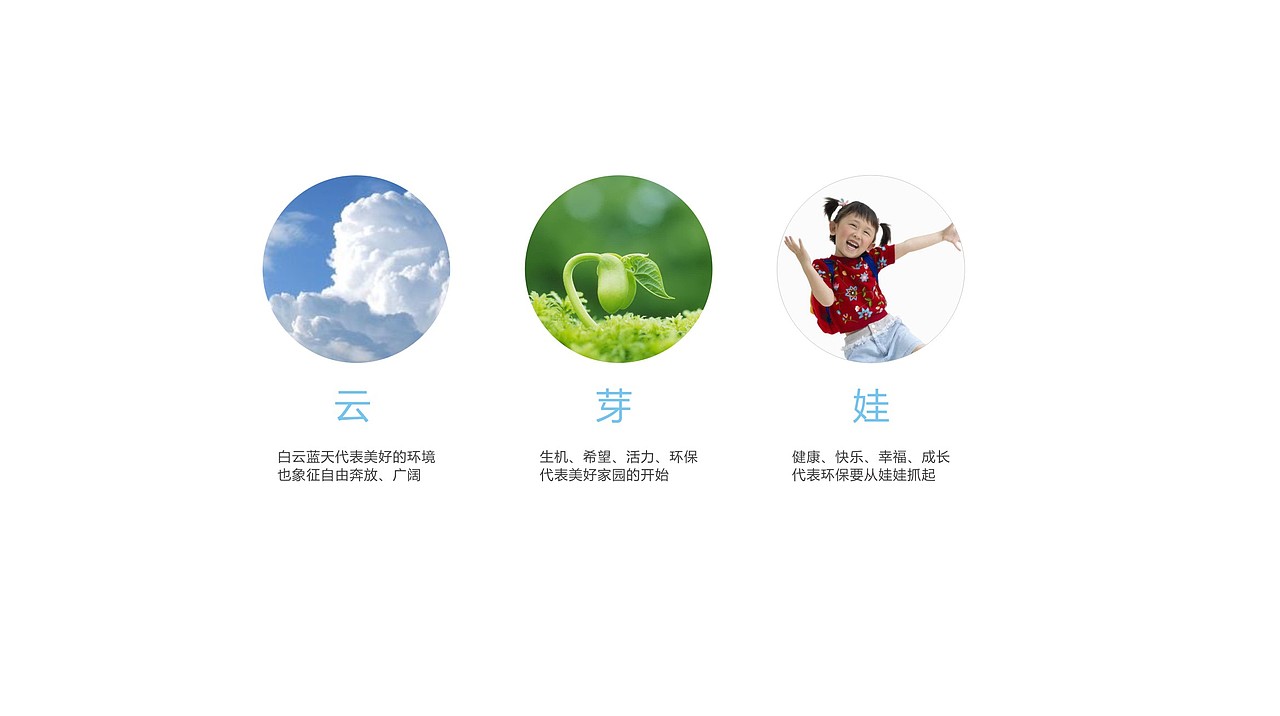 云腾公益吉祥物（图ZMzg4NDY0NDQ=） - IP形象 - 站酷设计师师座原创素材 - 站酷ZCOOL