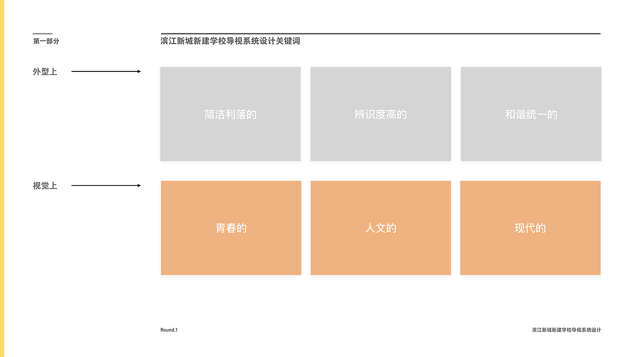 滨江新建小学校园导视设计