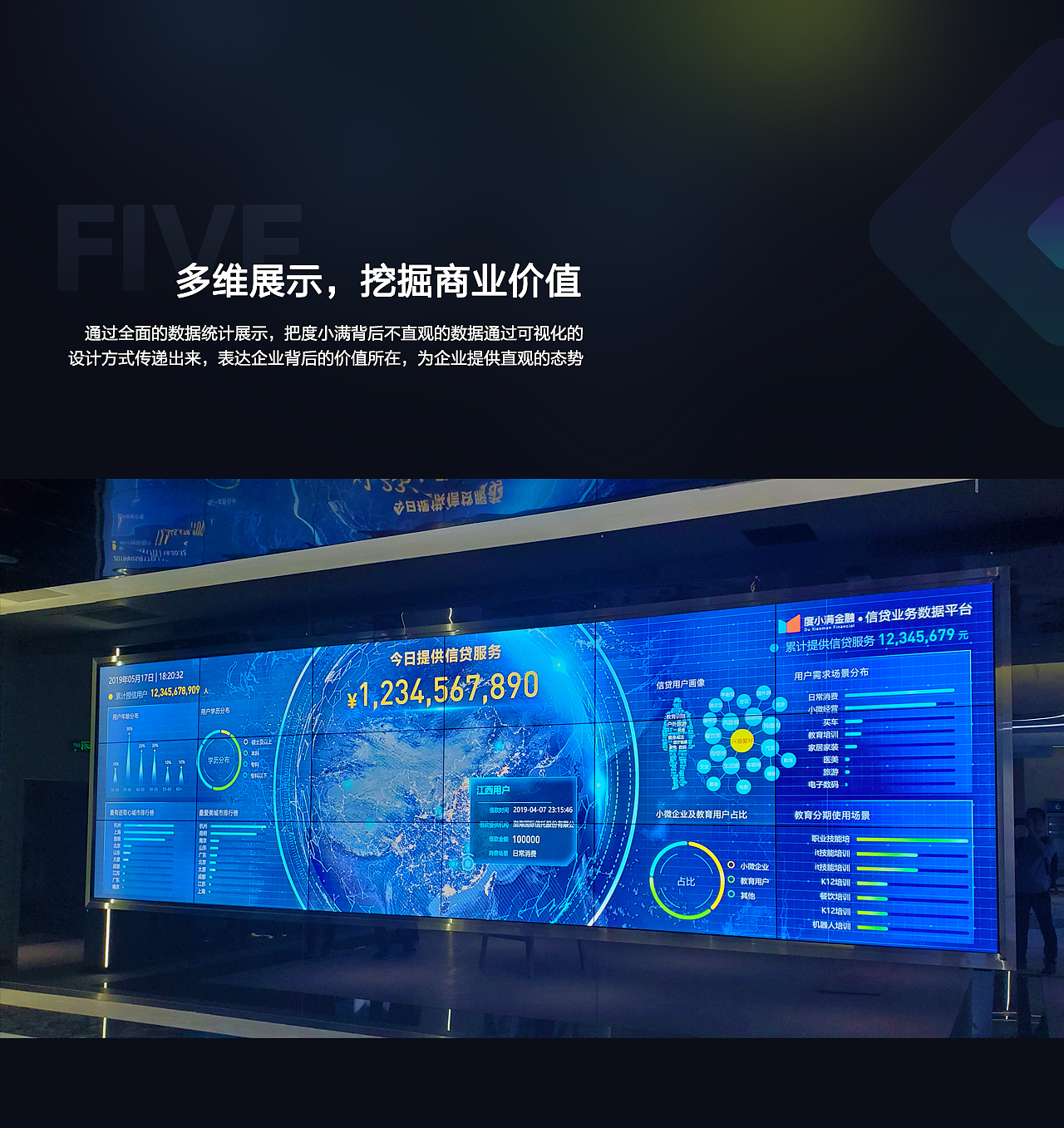 助力度小满金融大数据可视化新景象