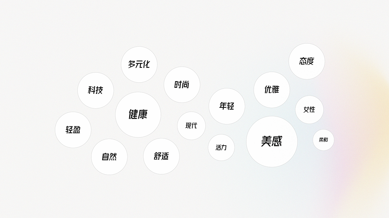 LOGO设计｜健康个护科技品牌（图ZMjkwMDM0NDIw） - Logo - 站酷设计师画画的阿毅原创素材 - 站酷ZCOOL