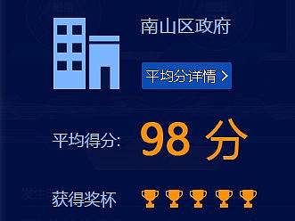 AT（個人主頁-ZMjk4MDU0NzI=） - 其他網(wǎng)頁 - 站酷設(shè)計師酒鬼康原創(chuàng)素材 - 站酷ZCOOL