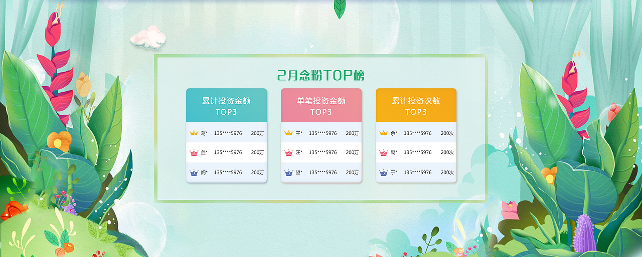两套 运营报告、部分微博日签图（图ZMTQ3MzM0ODQ0） - 其他平面 - 站酷设计师Jin晋原创素材 - 站酷ZCOOL