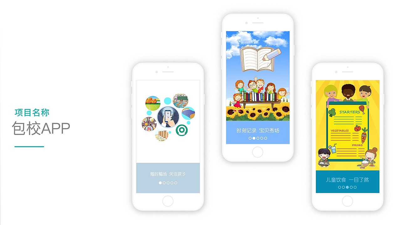 作品集（图ZMTY3NTM2Nzk2） - 其他UI - 站酷设计师sport白原创素材 - 站酷ZCOOL