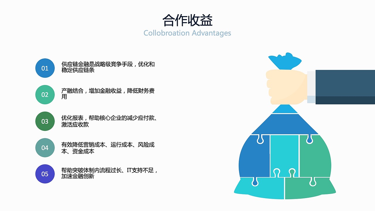 德方智链 区块链供应链金融平台介绍（图ZMTkxNTk4ODcy） - PPT/Keynote - 站酷设计师CK1991原创素材 - 站酷ZCOOL