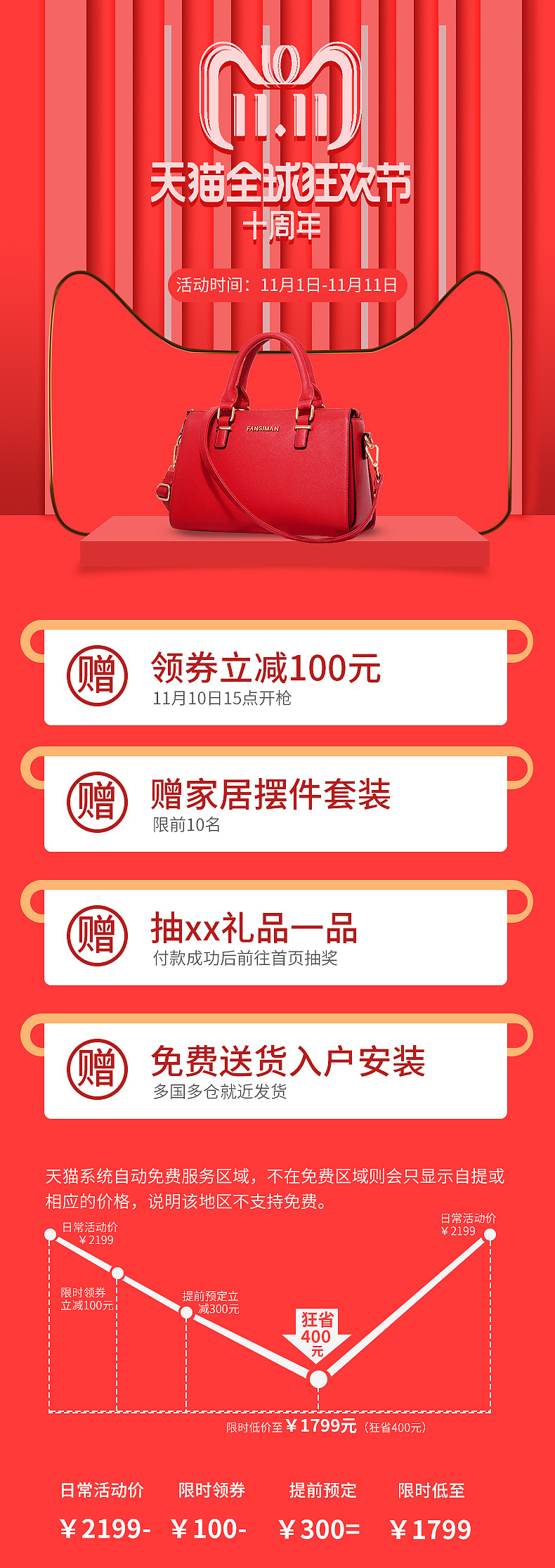 活动关联（图ZMTU4MDE4NDE2） - 电商 - 站酷设计师艺凰设计原创素材 - 站酷ZCOOL