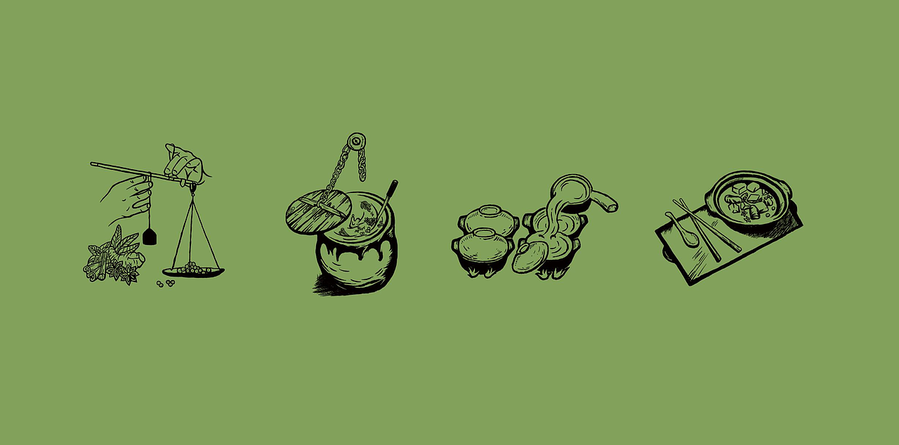 汤博士品牌VI建设篇